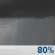 Thursday Night: Rain showers. Mostly cloudy, with a low around 41. Thursday Night: Rain Showers